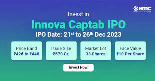 Innova Captab IPO